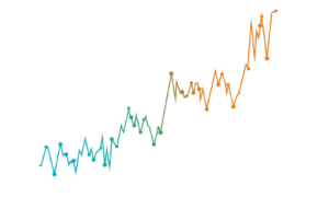Making sense of a market in chaos