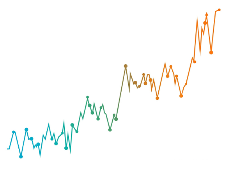 Making sense of a market in chaos
